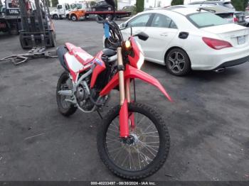  Salvage Honda Crf300