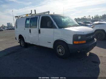  Salvage Chevrolet Express