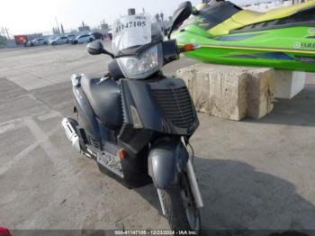  Salvage Kymco Usa Inc People