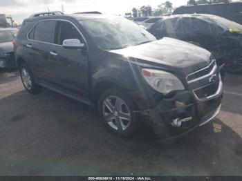  Salvage Chevrolet Equinox