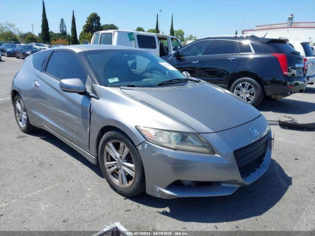  Salvage Honda CR-Z