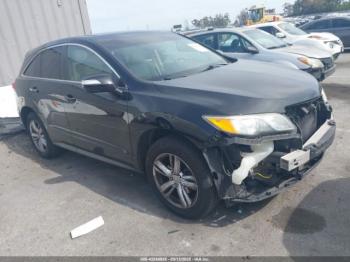  Salvage Acura RDX
