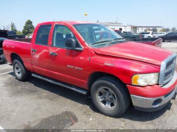  Salvage Dodge Ram 1500