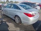 Hyundai SONATA Gls Pzev Image 11
