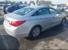 Hyundai SONATA Gls Pzev Image 2