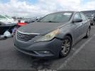 Hyundai SONATA Gls Image 3