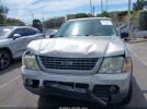 Ford Explorer Image 10