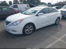 Hyundai SONATA Limited Image 2