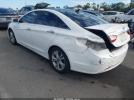 Hyundai SONATA Limited Image 4