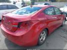 Hyundai ELANTRA Se Image 16