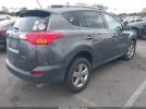Toyota RAV4 Xle Image 5
