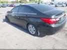 Hyundai SONATA Gls Image 4
