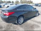 Hyundai SONATA Gls Image 3