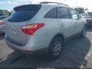 Hyundai Veracruz Gls Image 12