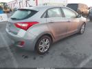 Hyundai ELANTRA Image 5