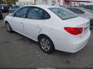 Hyundai ELANTRA Gls Image 2