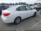 Hyundai ELANTRA Gls Image 7