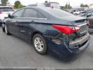 Hyundai SONATA Gls Image 7