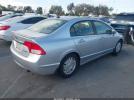 Honda Civic Image 11
