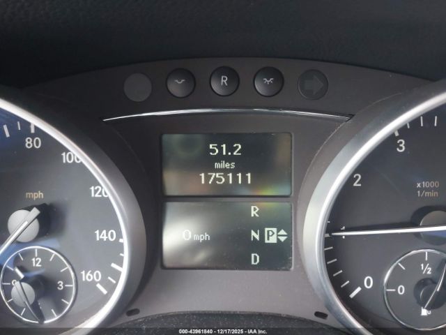 Mercedes-Benz G-Class 4matic Image 2