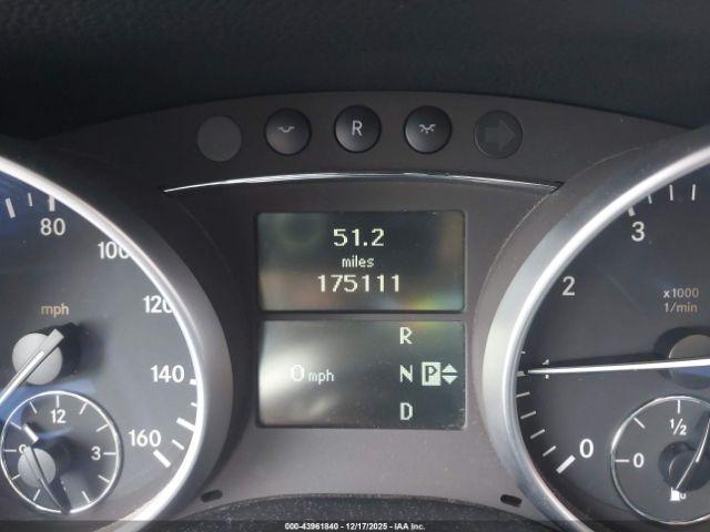 Mercedes-Benz G-Class 4matic Image 2