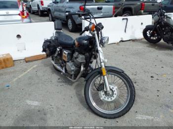  Salvage Honda Cmx250