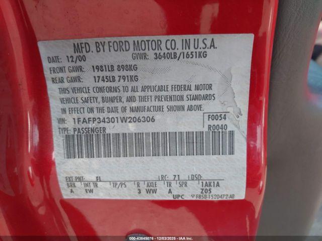 Ford Focus Se Image 9