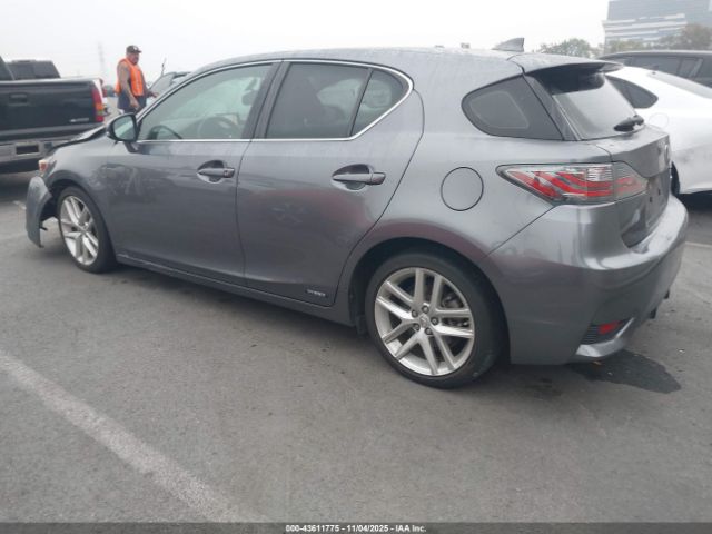 Lexus Ct Image 6