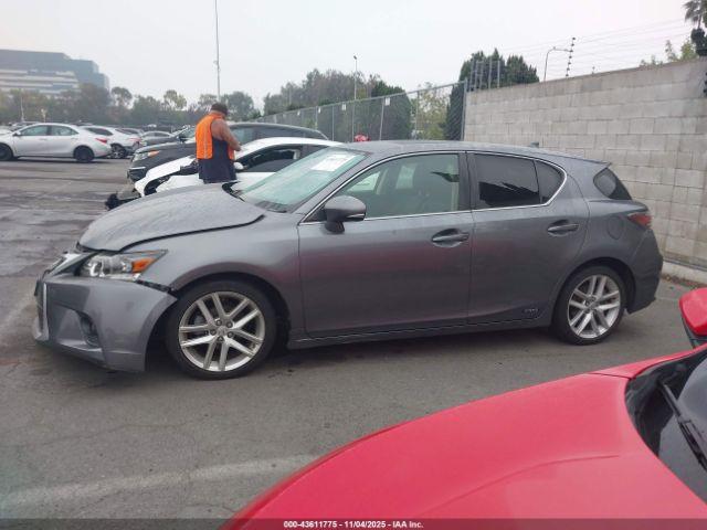 Lexus Ct Image 2