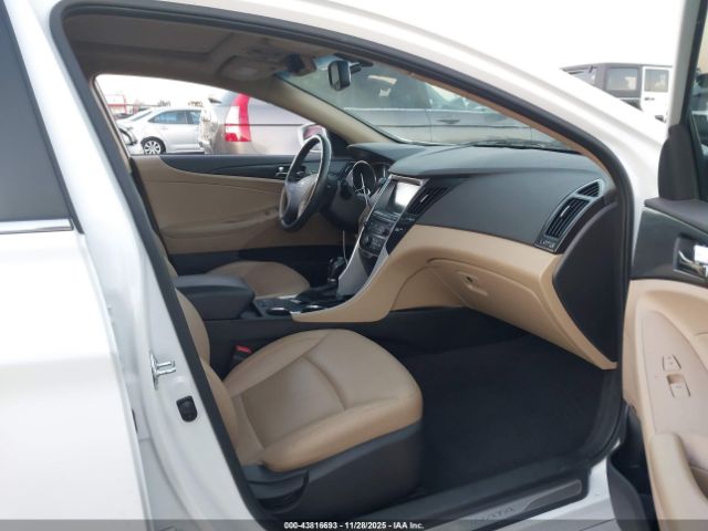 Hyundai SONATA Limited Image 4