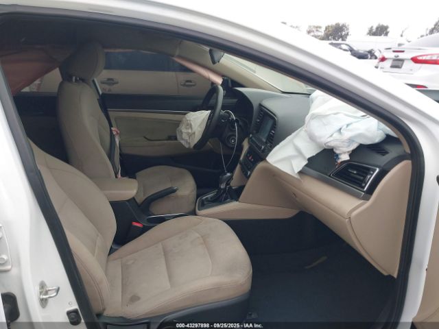 Hyundai ELANTRA Sel Image 3