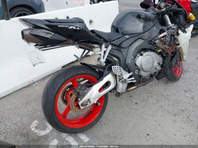 Honda Cbr1000 Rr Image 10