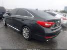 Hyundai SONATA Sport Image 16