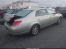 Toyota Avalon Limited Image 14