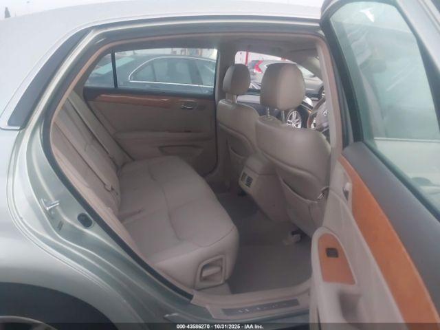 Toyota Avalon Limited Image 12